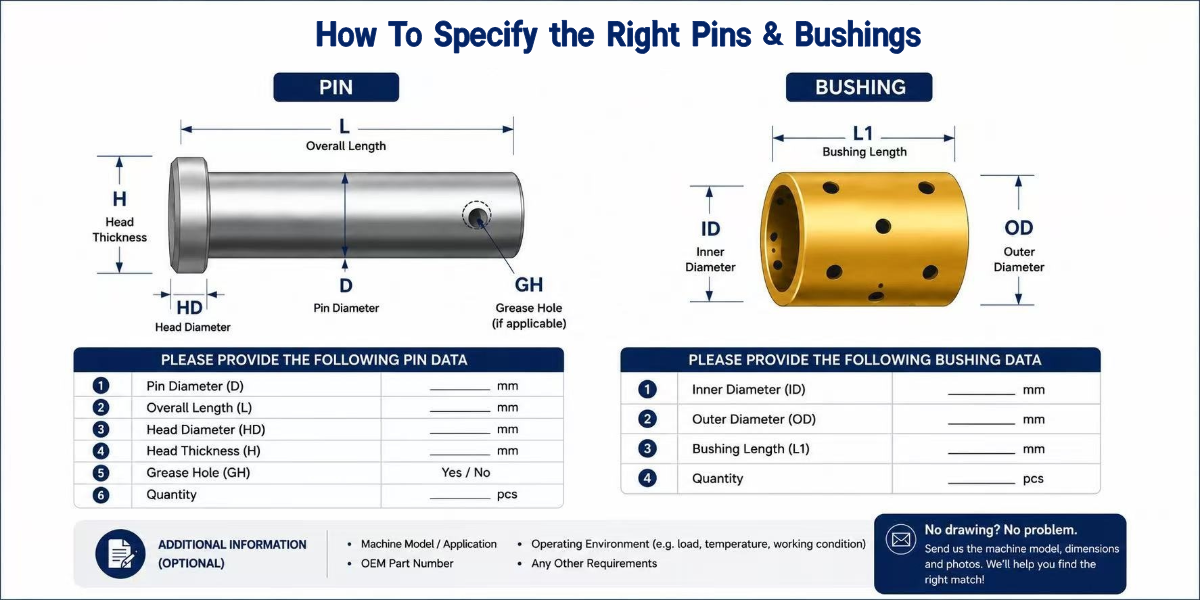 Cylinder Dimensions Matching