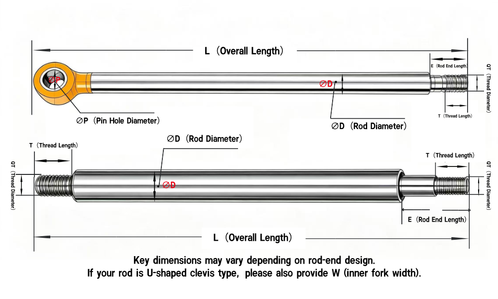 Cylinder Dimensions Matching